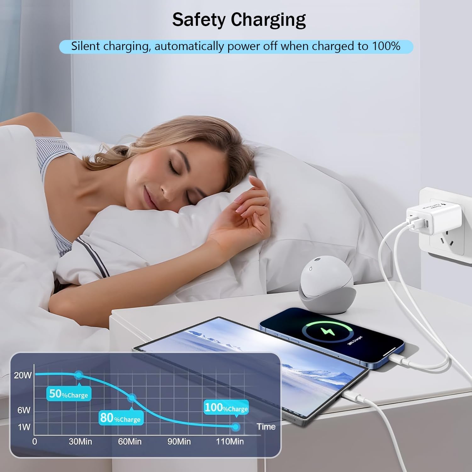 [Certificado MFi de Apple] Cargador rápido de 40 W para iPhone 17\/...