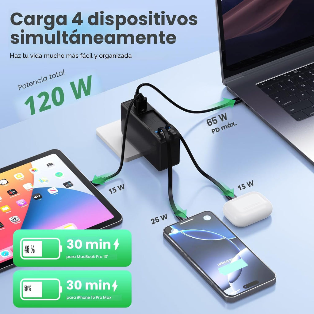 Bloque de cargador USB C de 120W con 2 cables retráctiles integrado...