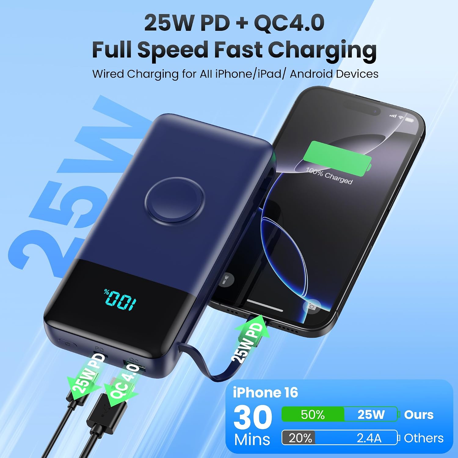 Cargador portátil de 40800 mAh con cables integrados, batería portá...