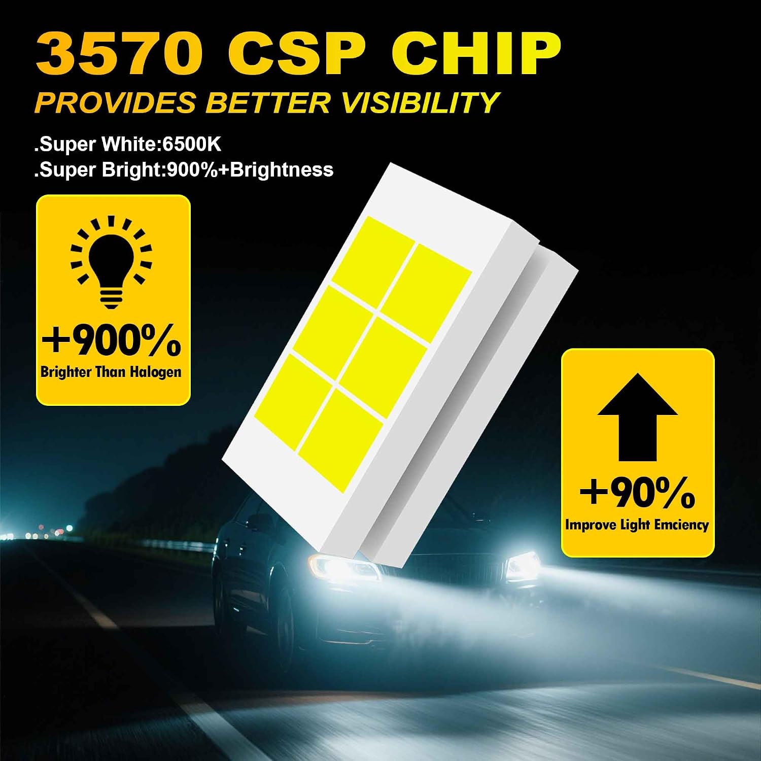9005 H11 Bombilla Combo Luces HB3 H11\/H9\/H8 Plug and Play 100000L...