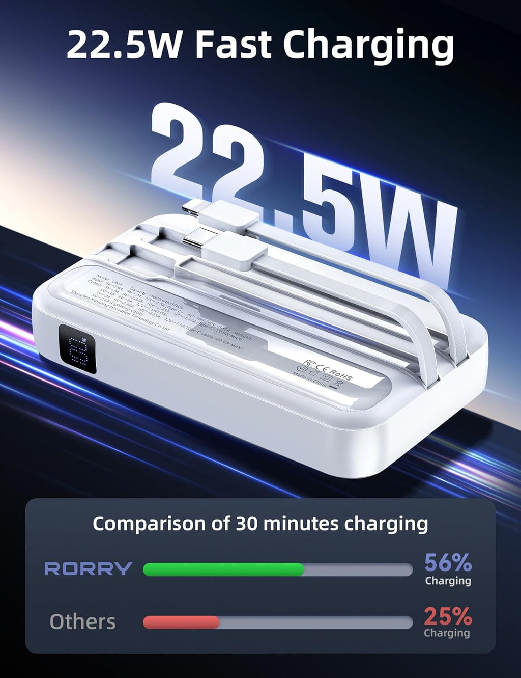 RORRY Cargador portátil con cables integrados, enchufe de pared de...
