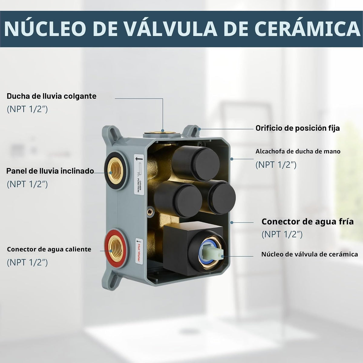 Aolemi - Juego de grifo de ducha de techo con doble cabezal de 12 y...