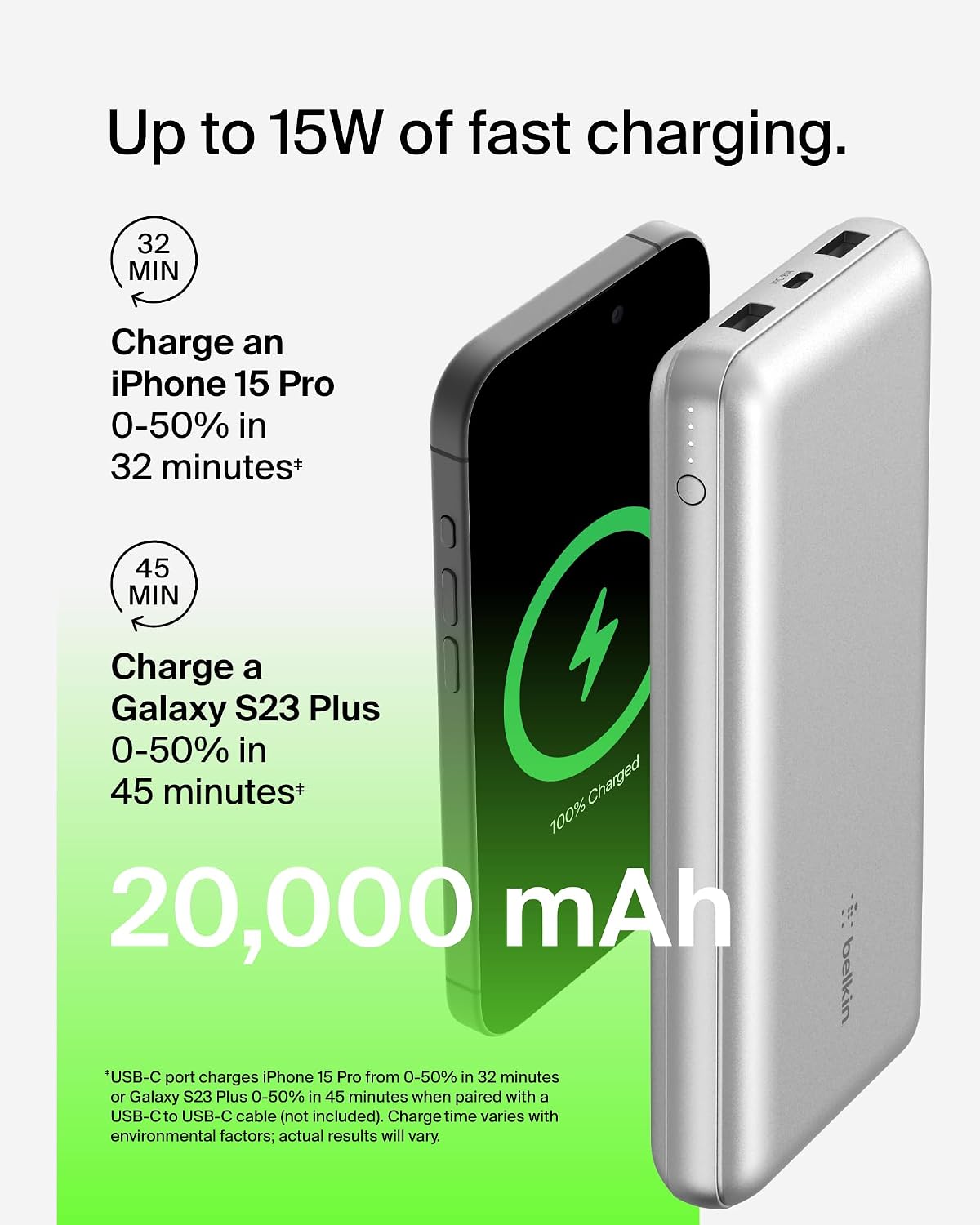 Belkin Cargador portátil, cargador de batería USB-C de 20000 mAh co...