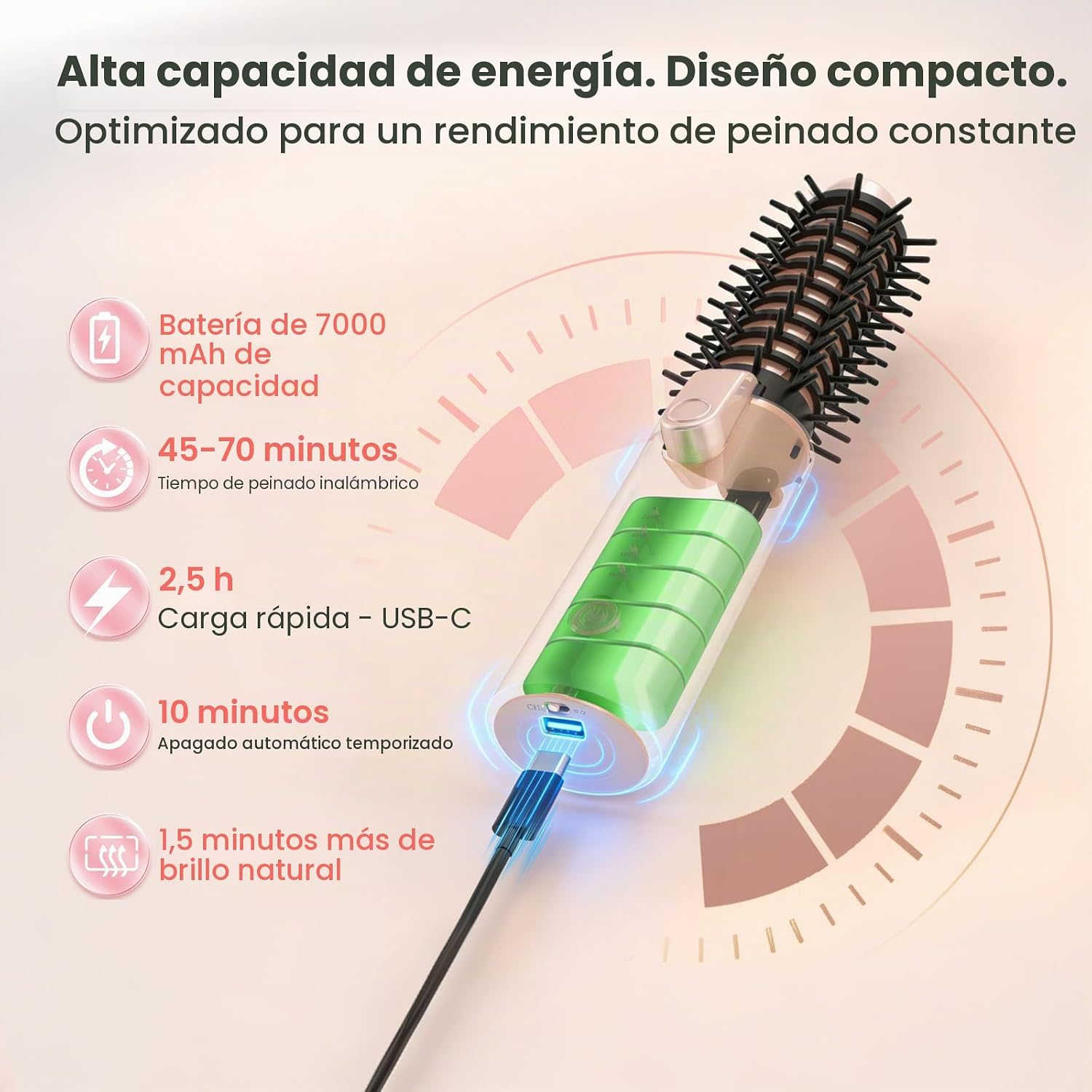 Otichannel Cepillo de rizador de pelo inalámbrico, rizador de pelo...