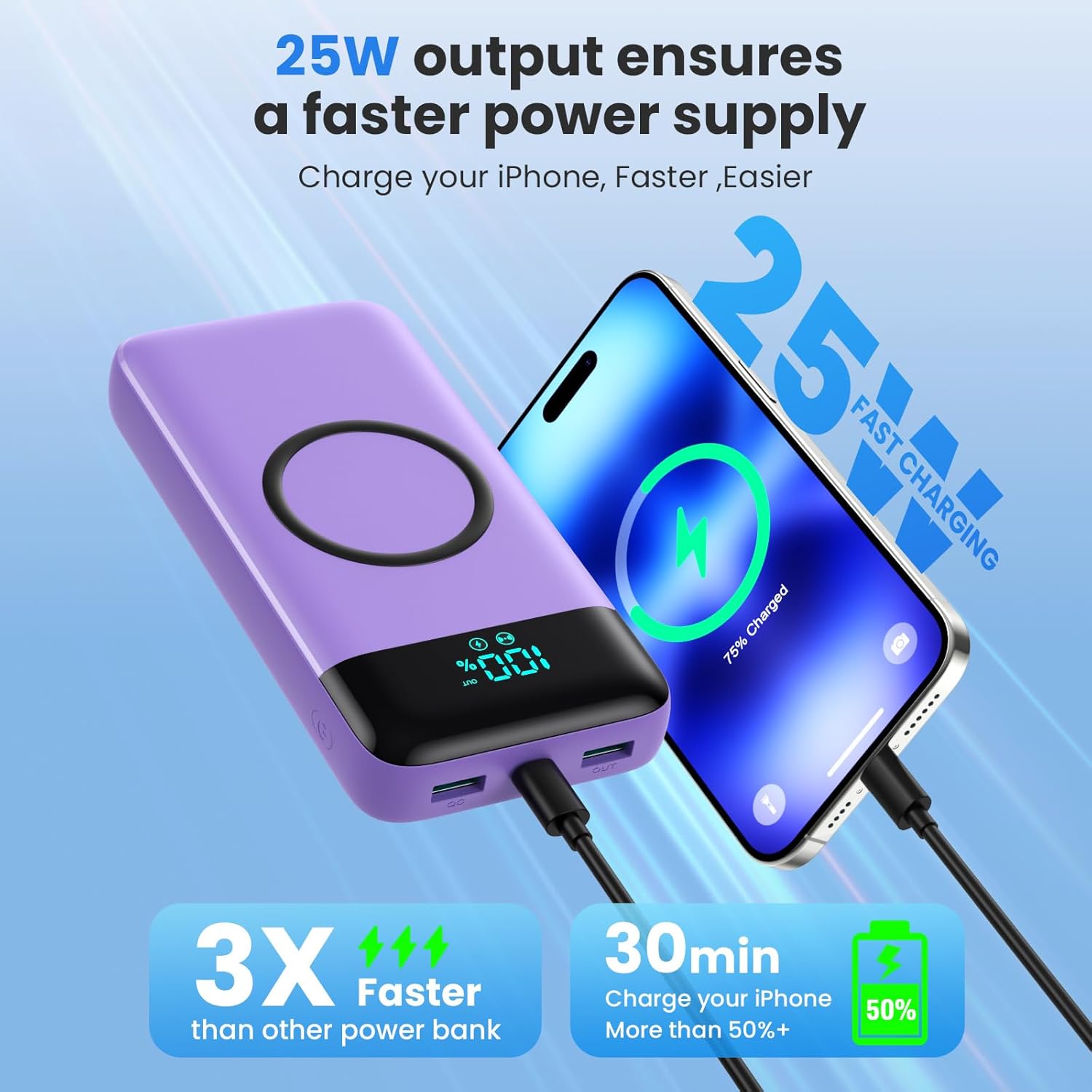 Cargador Portátil Inalámbrico 40800mAh con 3 Cables Integrados, Ban...