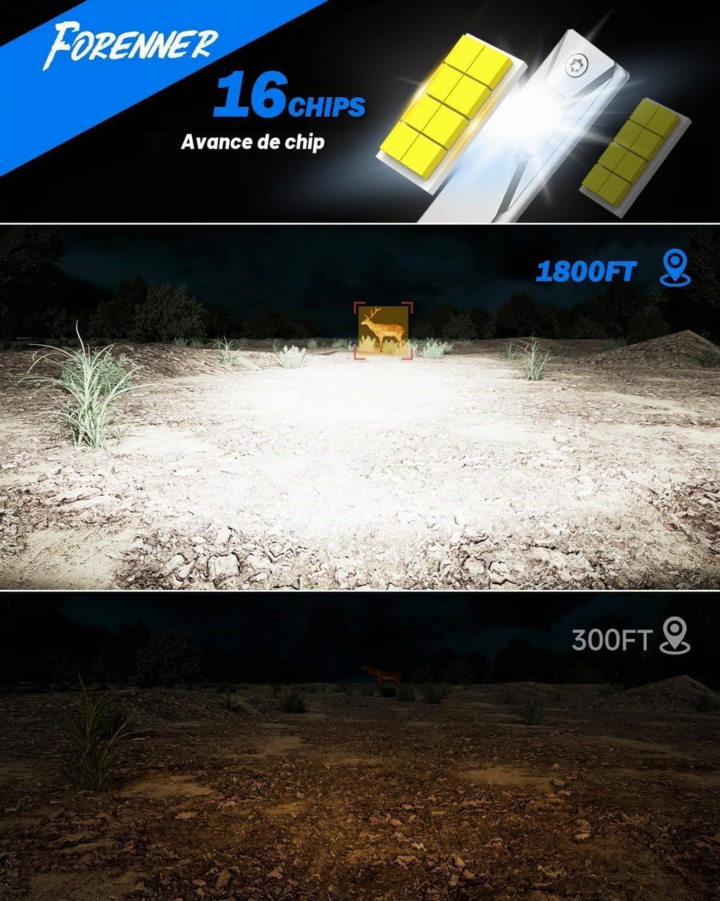 9005\/HB3 H11\/H9\/H8 Combo de bombillas 130000LM ultra brillantes...