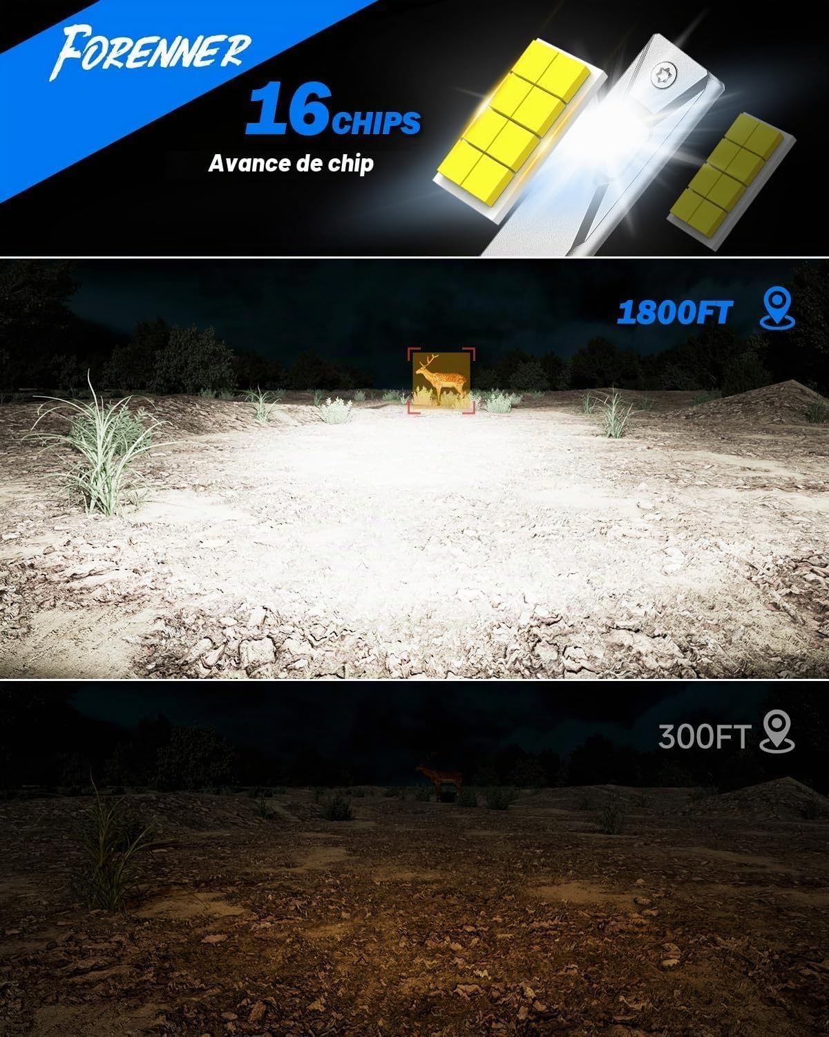 9005\/HB3 H11\/H9\/H8 Combo de bombillas 130000LM ultra brillantes...