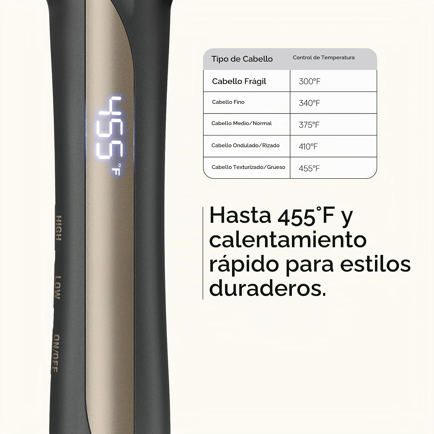 Infiniti PRO CONAIR Plancha digital de turmalina de cerámica de 1 ¼...