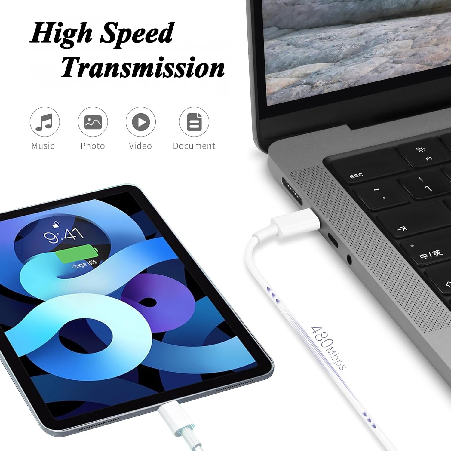 Cargador rápido para iPad, paquete de 2 bloques de carga adaptadore...
