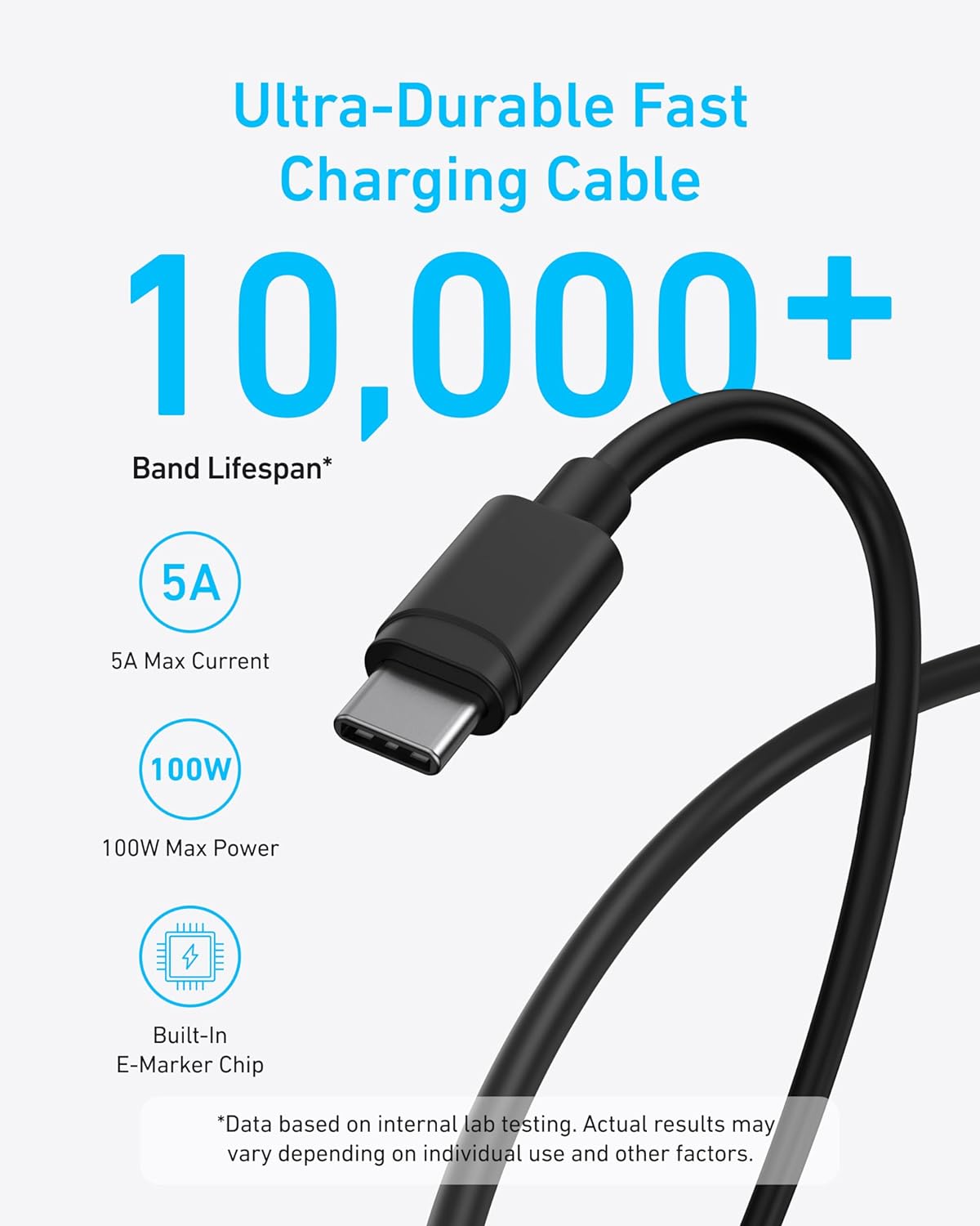 Anker Bloque de cargador USB C de 45 W, cargador rápido PPS con cab...