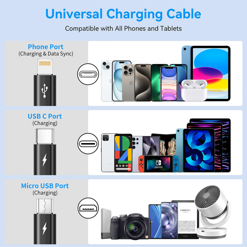 MINLU Cable de carga múltiple 3A, paquete de 2 cables de carga múlt...