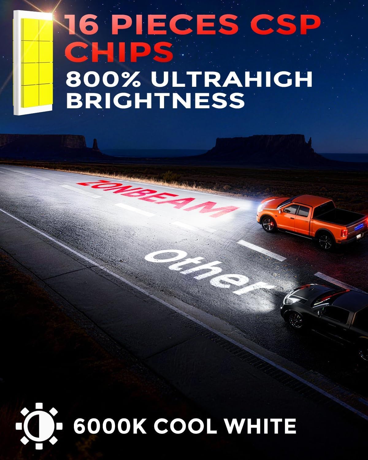ZONBEAM Nueva generación 2026: bombillas LED de 70000 lm, luces ant...