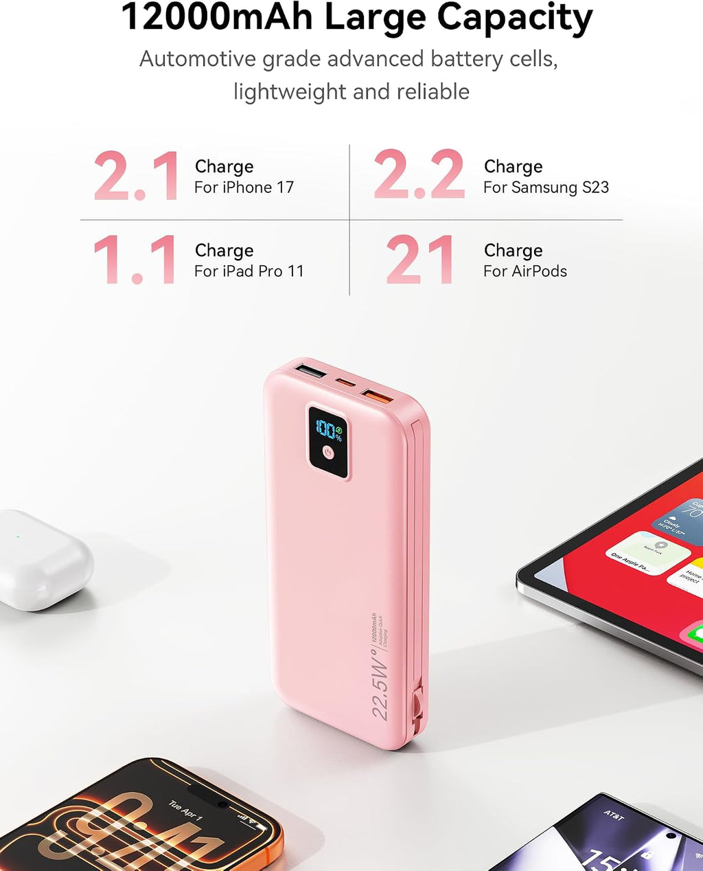 Rngsnoy Cargador portátil 12000mAh 22.5W con cable incorporado y en...