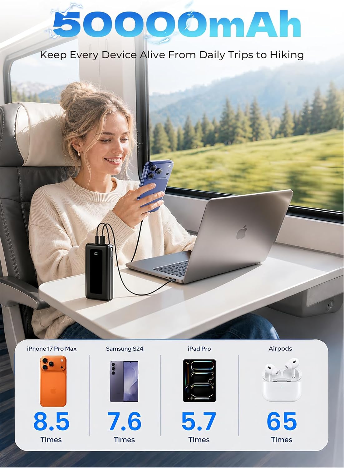 Cargador portátil de 50000 mAh, esencial de viaje de gran capacidad...