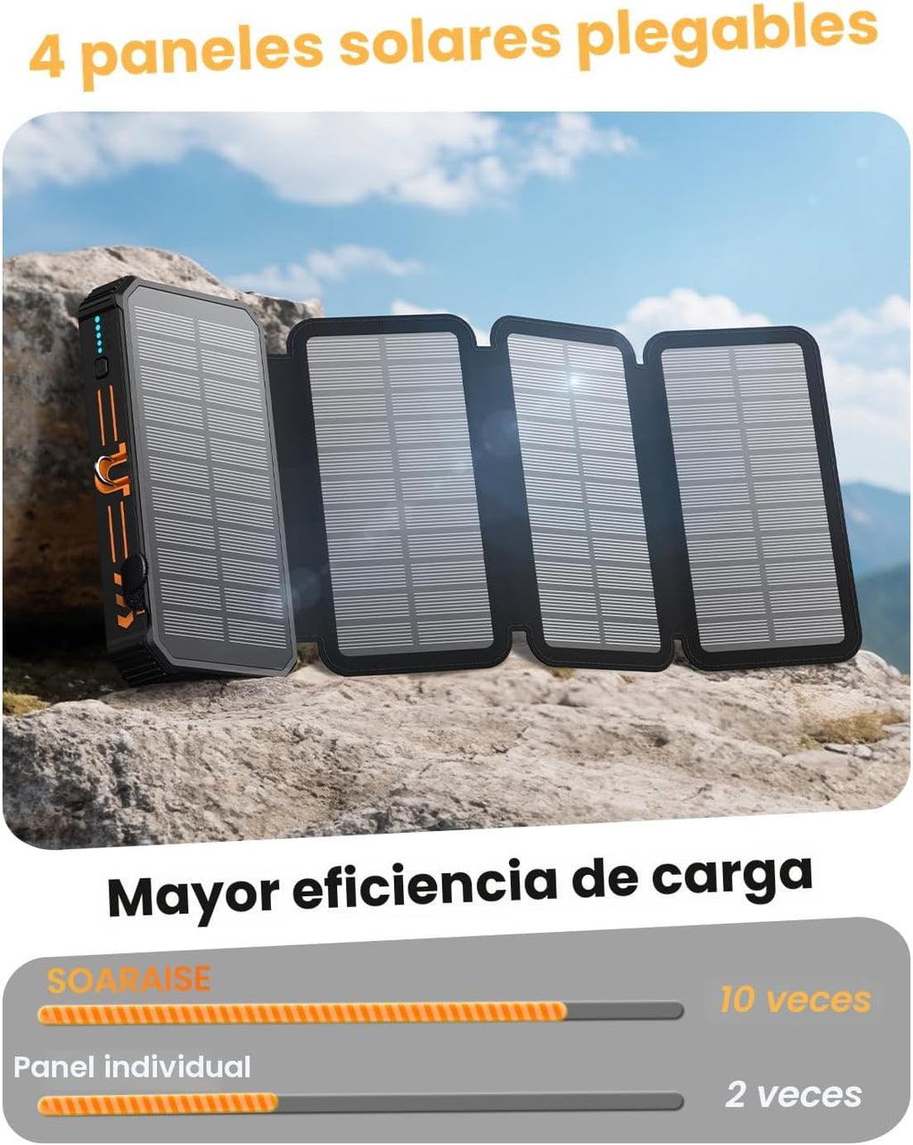 SOARAISE Cargador Solar Power Bank - Cargador Portátil Inalámbrico...