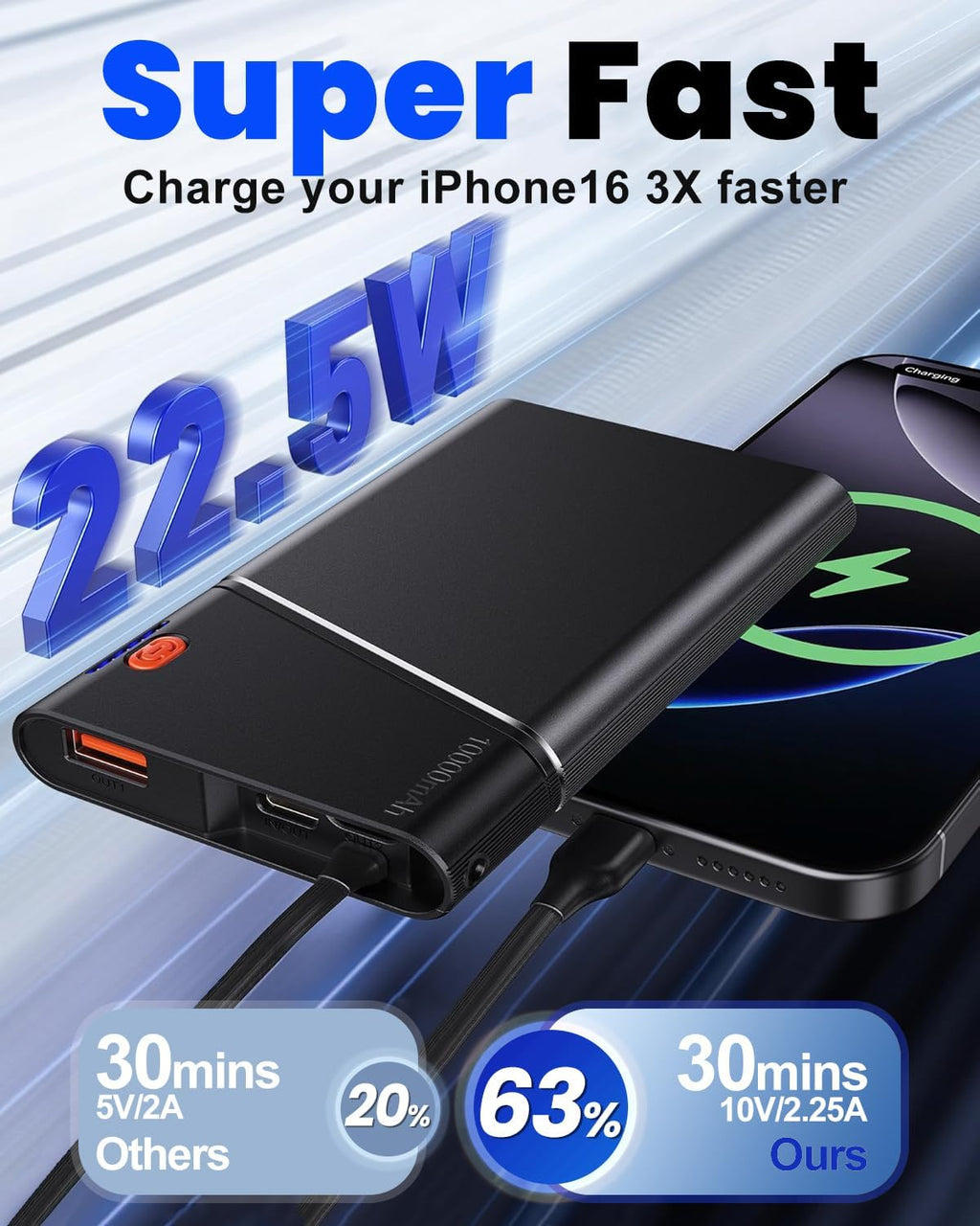Aaoyun Cargador portátil con cargador portátil, 10,000 mAh, 22,5 W,...
