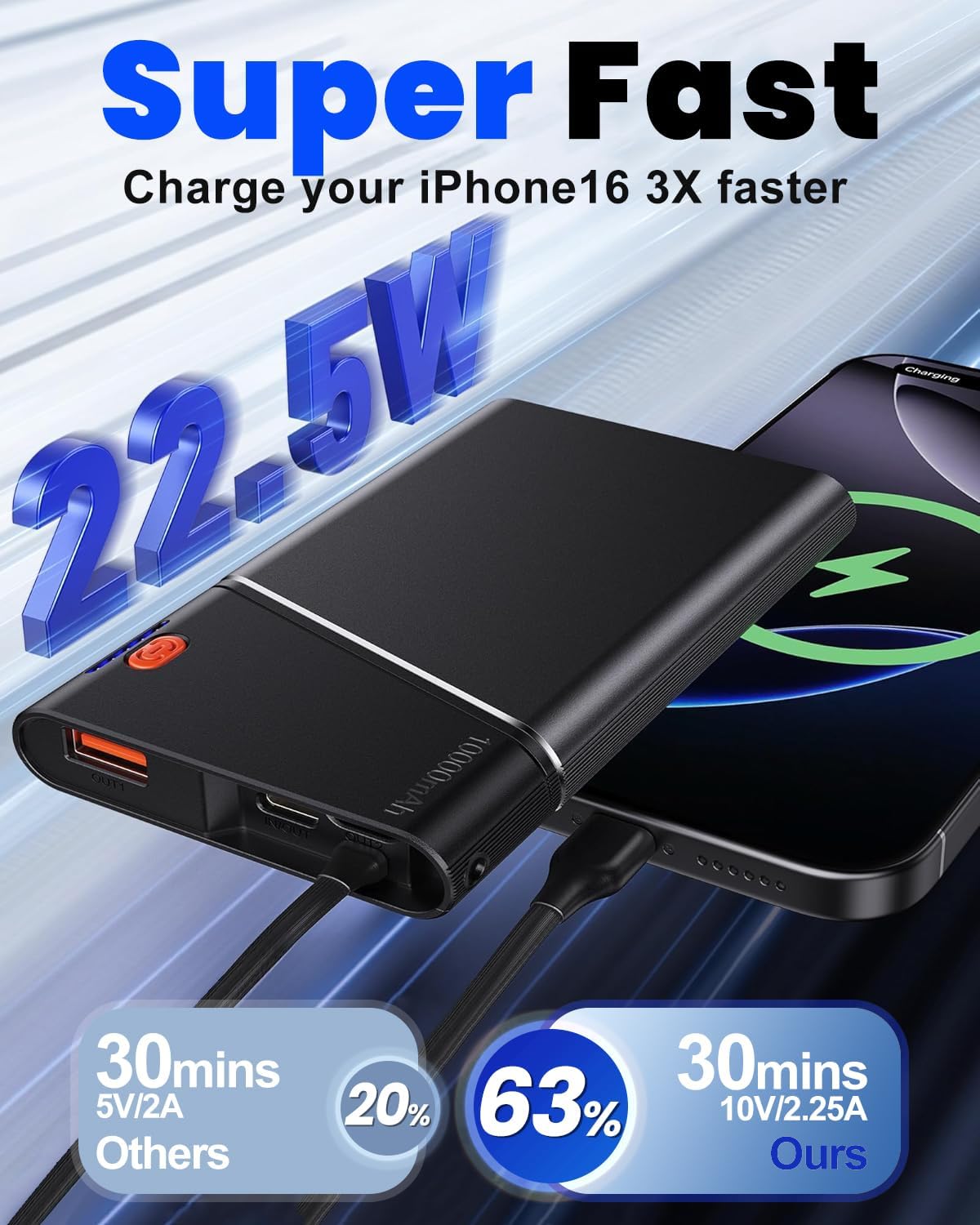 Aaoyun Cargador portátil con cargador portátil, 10,000 mAh, 22,5 W,...