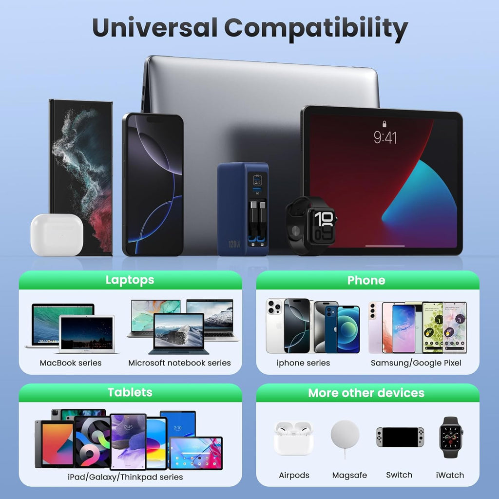 Bloque de Cargador USB C de 120W con 2 Cables Retráctiles Integrado...