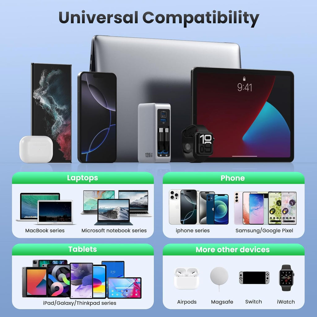 Bloque de cargador USB C de 120 W con 2 cables retráctiles integrad...
