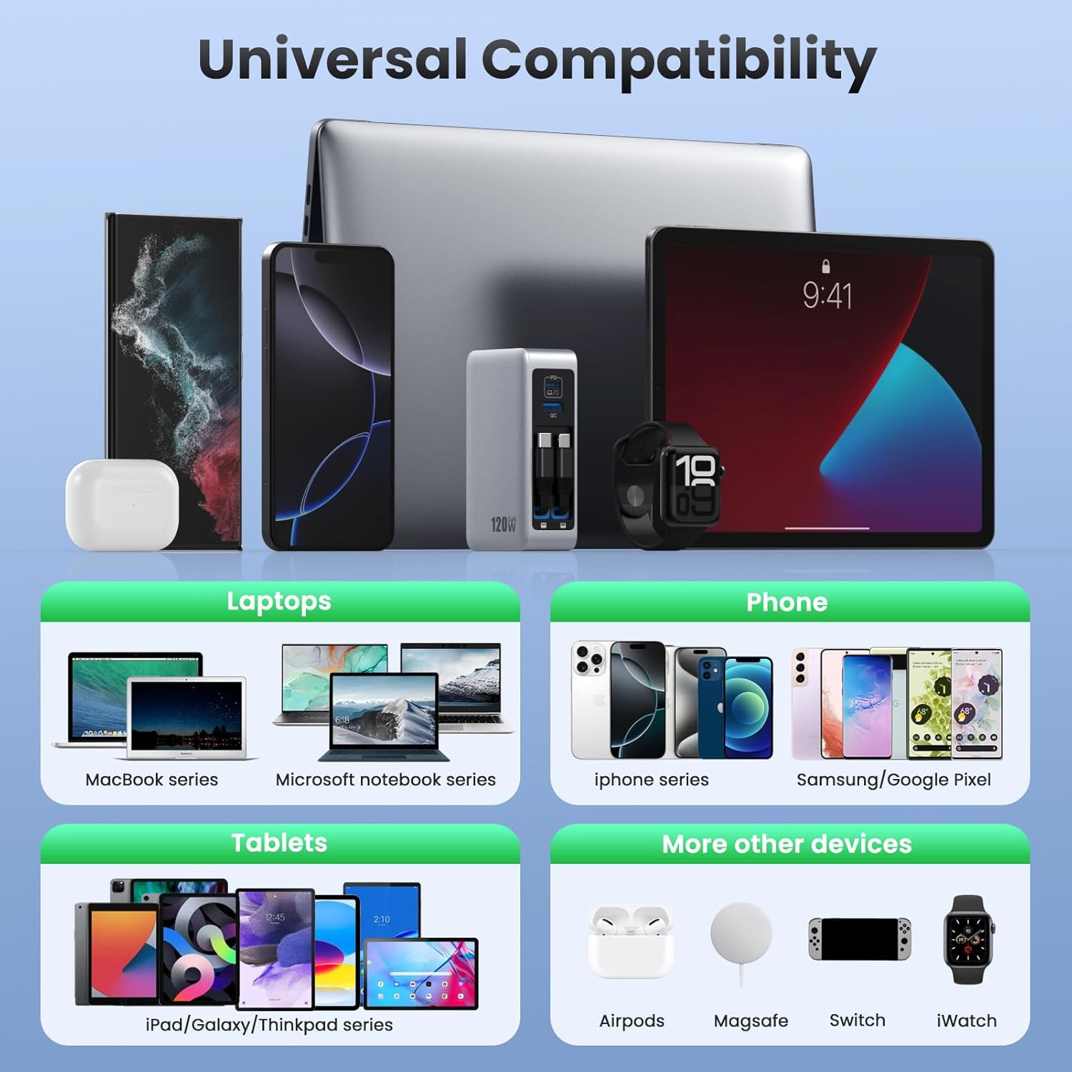 Bloque de cargador USB C de 120 W con 2 cables retráctiles integrad...