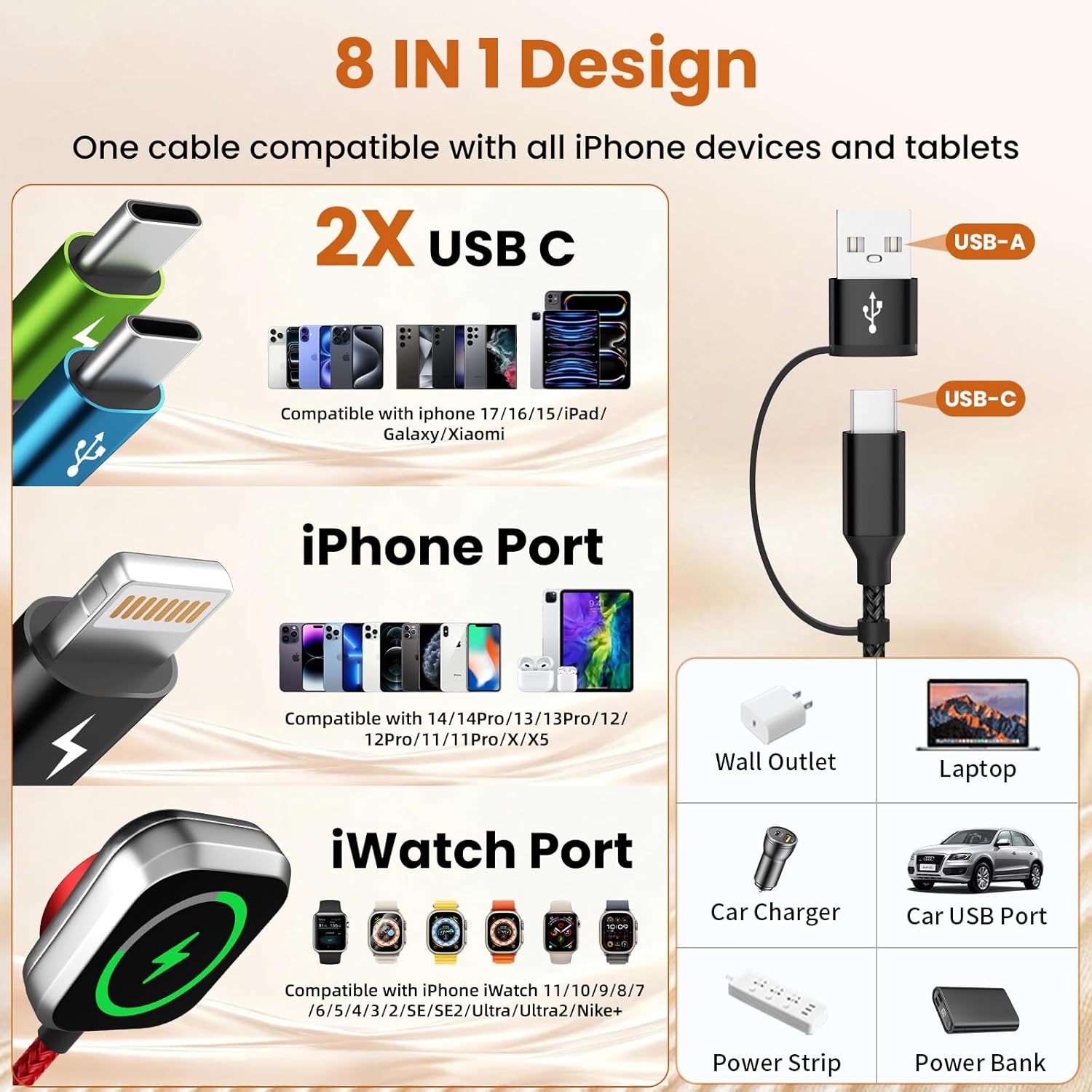 Firsting Dual Type-C Port 4 in 2 Multi Charging Cable for iWatch, T...