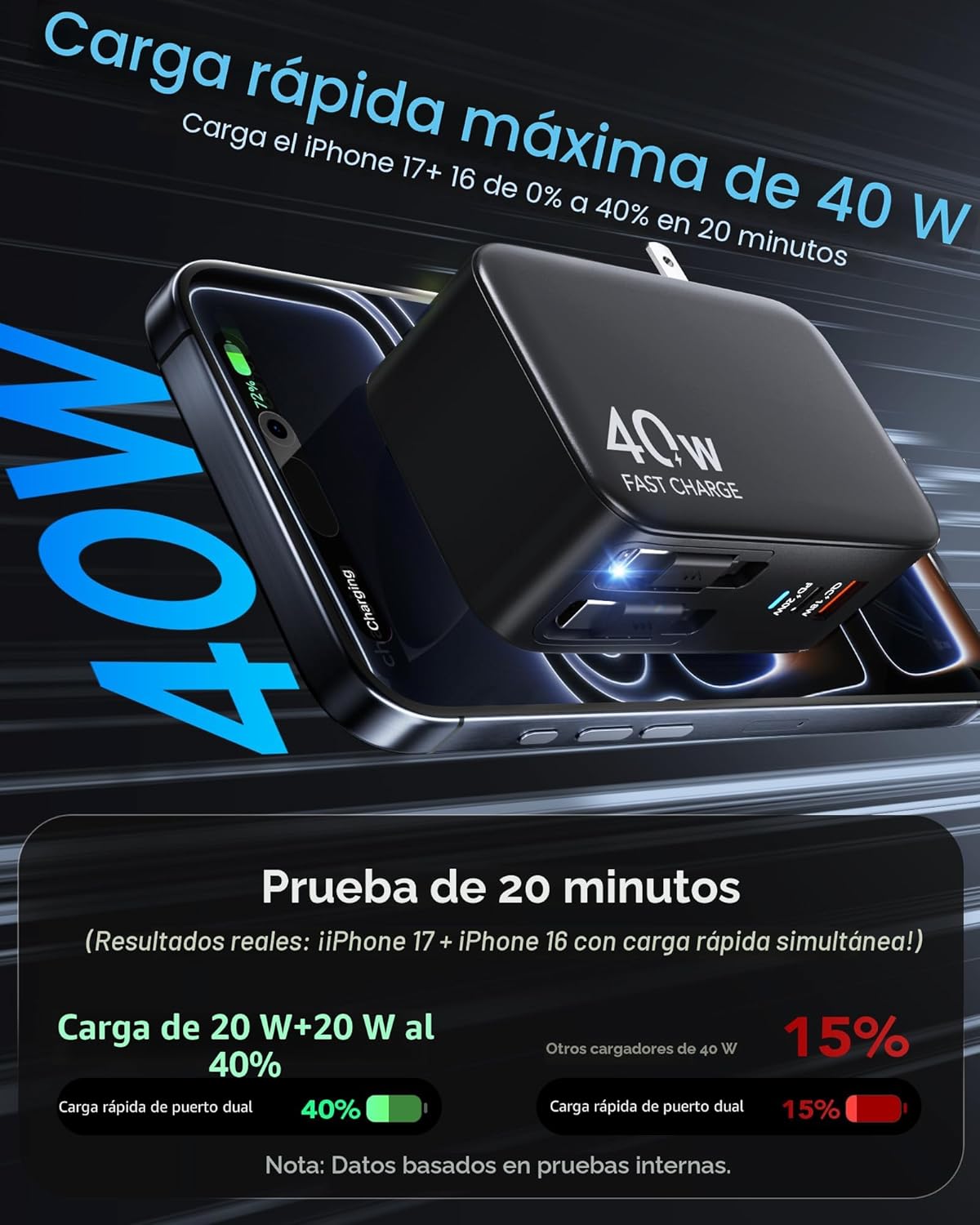 Cargador de pared USB C retráctil con enchufe de pared, cables tipo...
