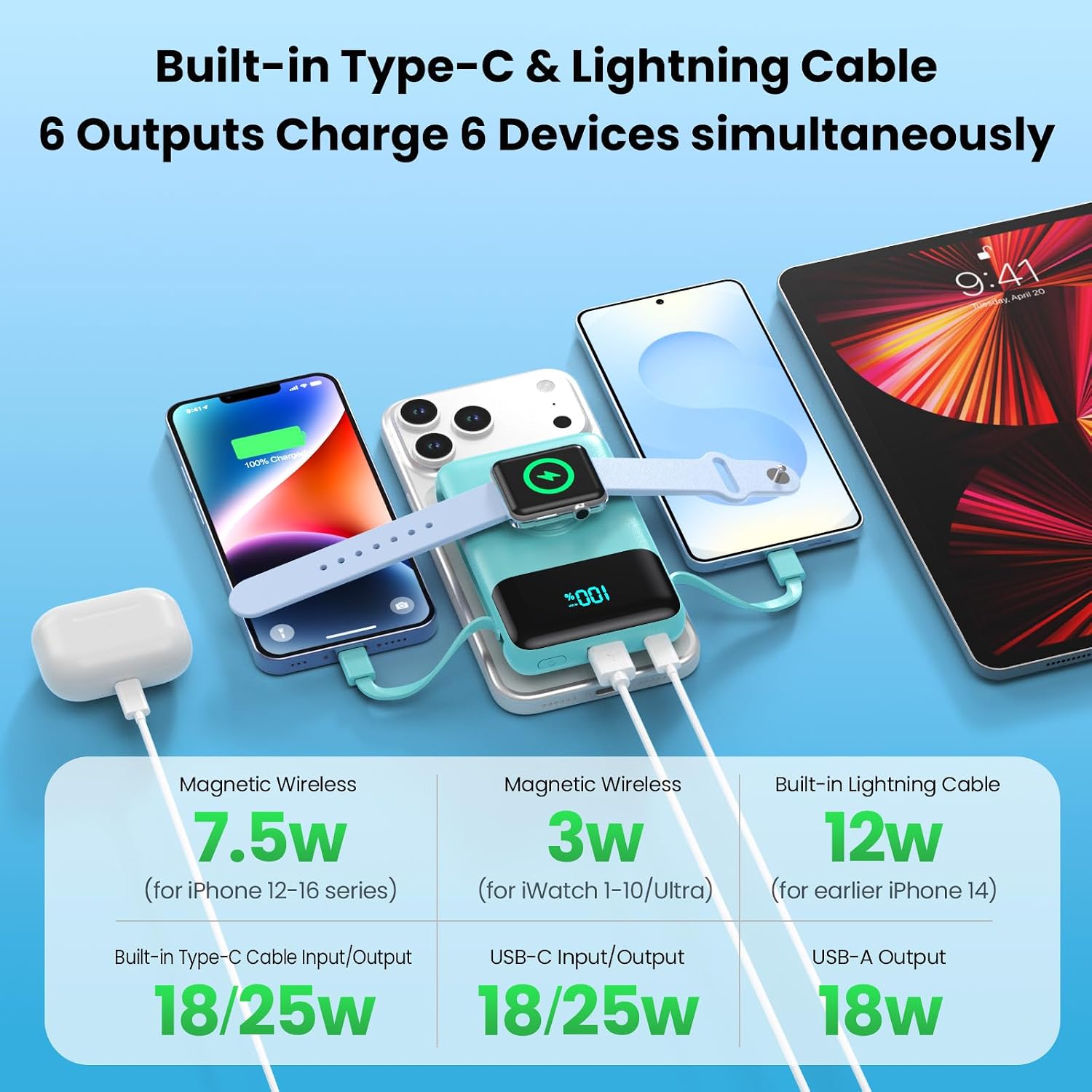 Cargador portátil magnético para iPhone con cable integrado, banco...