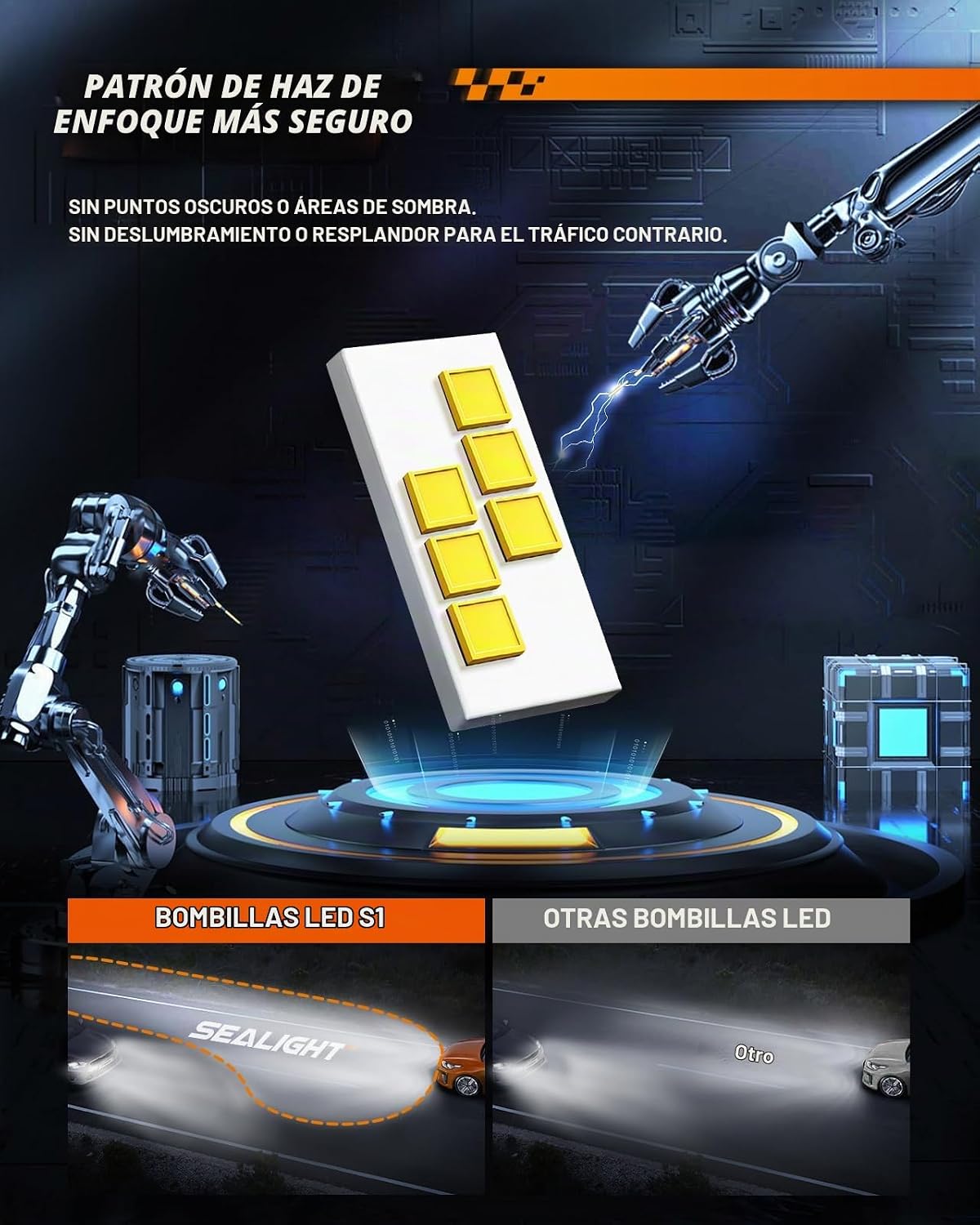 SEALIGHT - Bombilla LED H13 de 80000 lm, súper brillante, 6500 K, c...