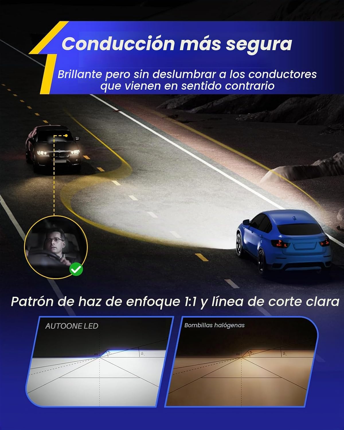 AUTOONE - Bombillas LED H11\/H9, tamaño OEM, ajuste directo, 80000...