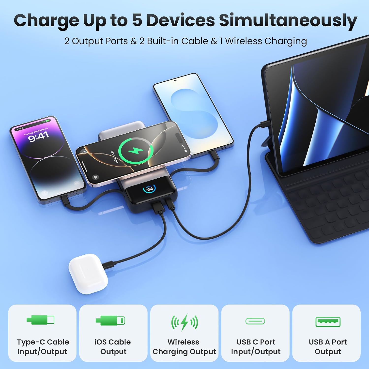 Cargador portátil inalámbrico de 40,800 mAh con cables integrados,...