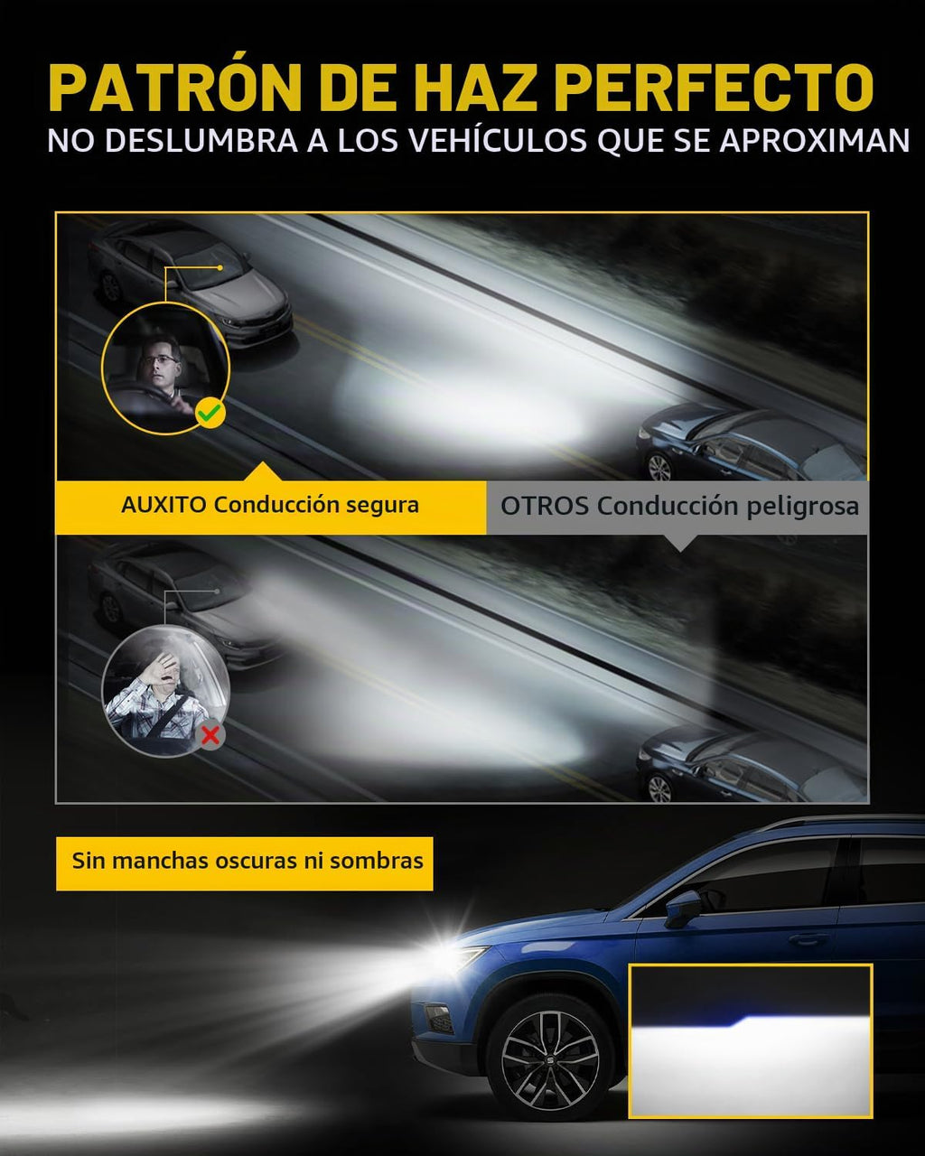 AUXITO - Combo de bombillas 9005\/HB3 H11\/H8\/H9, 900% altamente b...