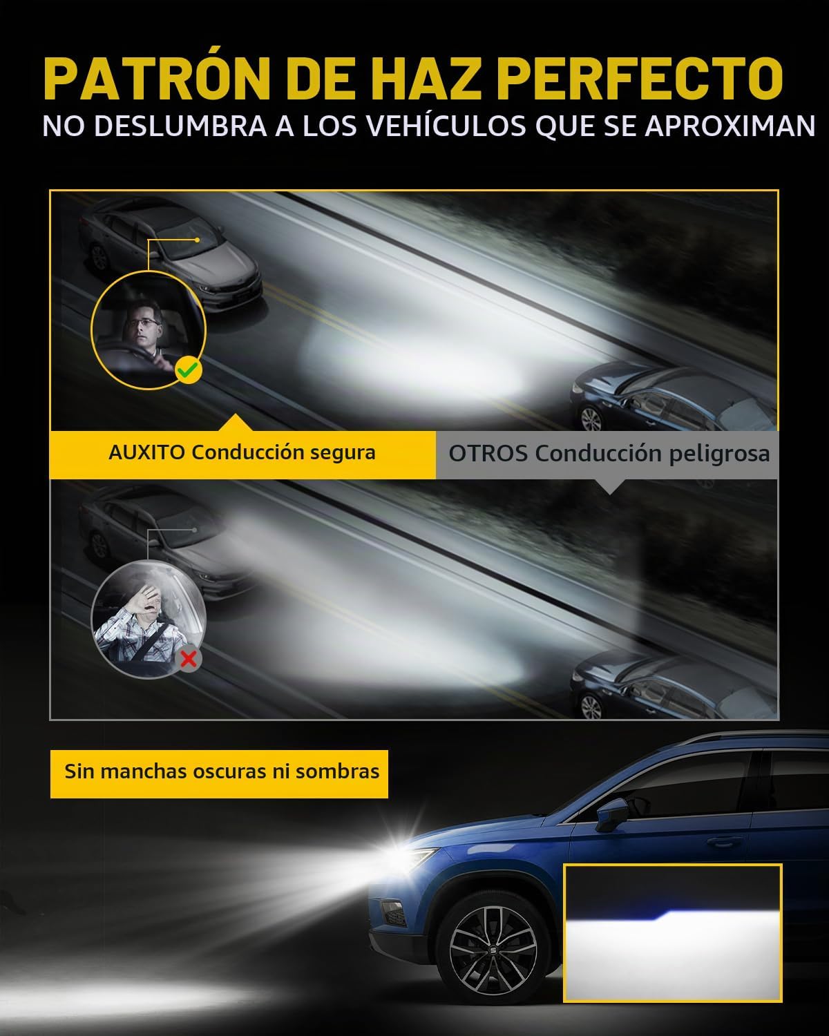 AUXITO - Combo de bombillas 9005\/HB3 H11\/H8\/H9, 900% altamente b...