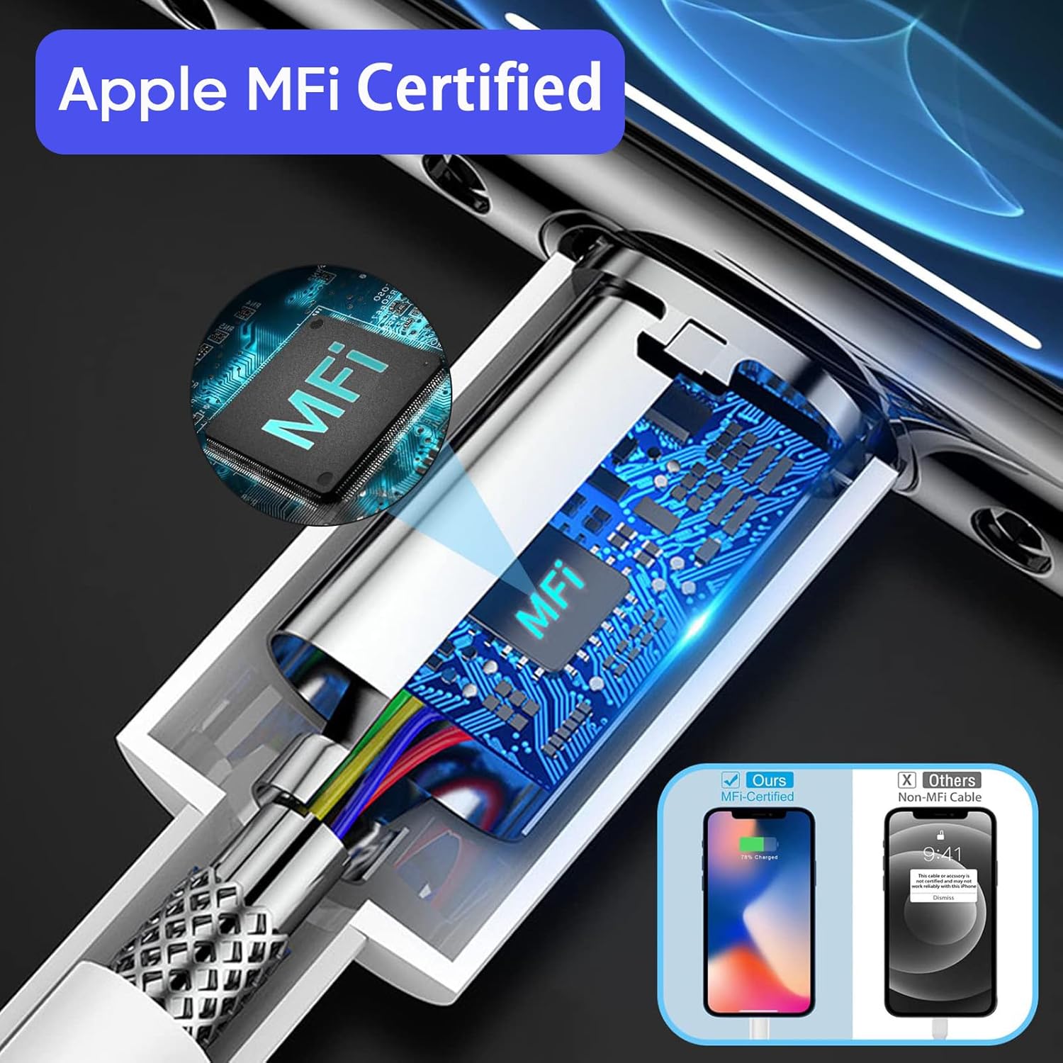 Cargador rápido para iPhone de 3 metros, paquete de 2 [certificado...