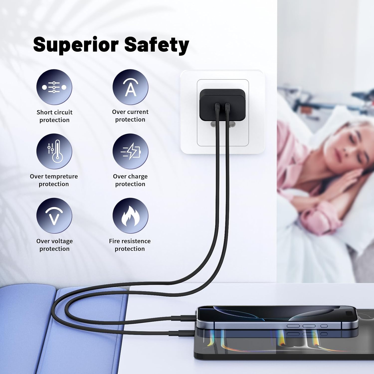 QZIIW Cargador súper rápido Samsung tipo C, bloque de carga rápida...
