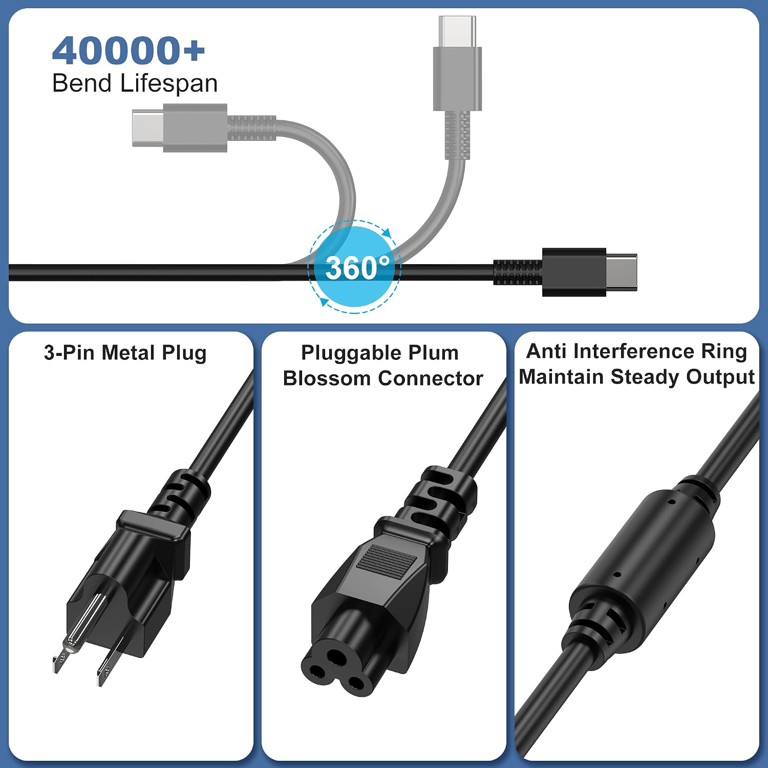 Cargador USB C para portátil de 90 W compatible con HP Spectre X360...