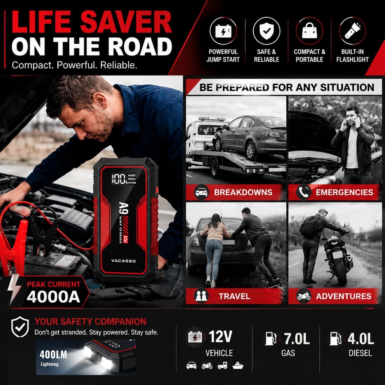 Arrancador de Batería 4000A, VACASSO A9 Arrancador de Batería Portá...