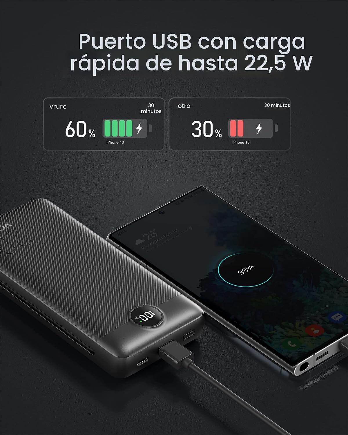VRURC Cargador portátil de 20000mAh, banco de energía de carga rápi...