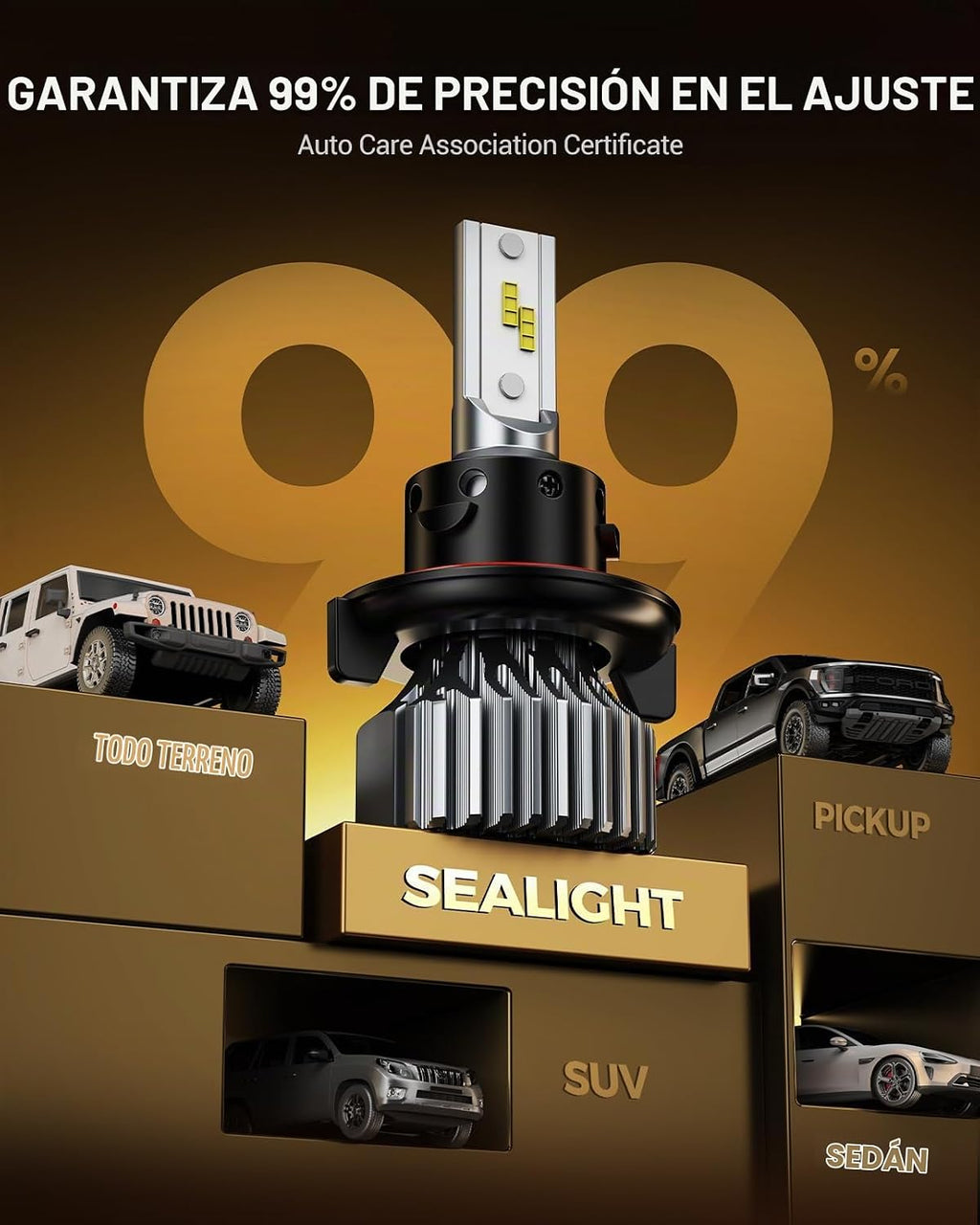 SEALIGHT - Bombilla LED H13 de 80000 lm, súper brillante, 6500 K, c...