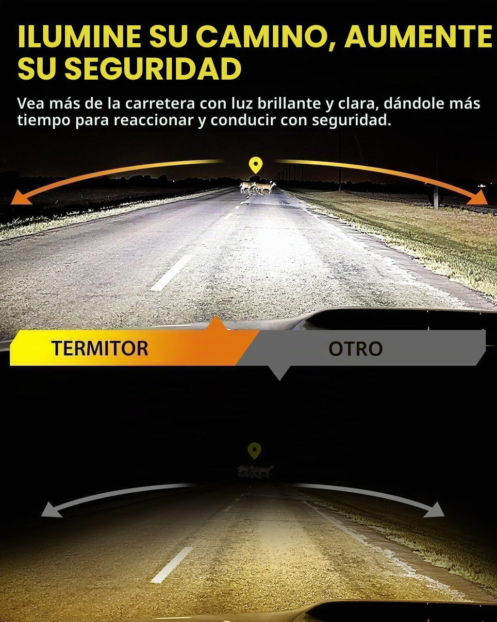 Termitor - Último combo de bombillas H11 9005, 150,000 lm de haz al...