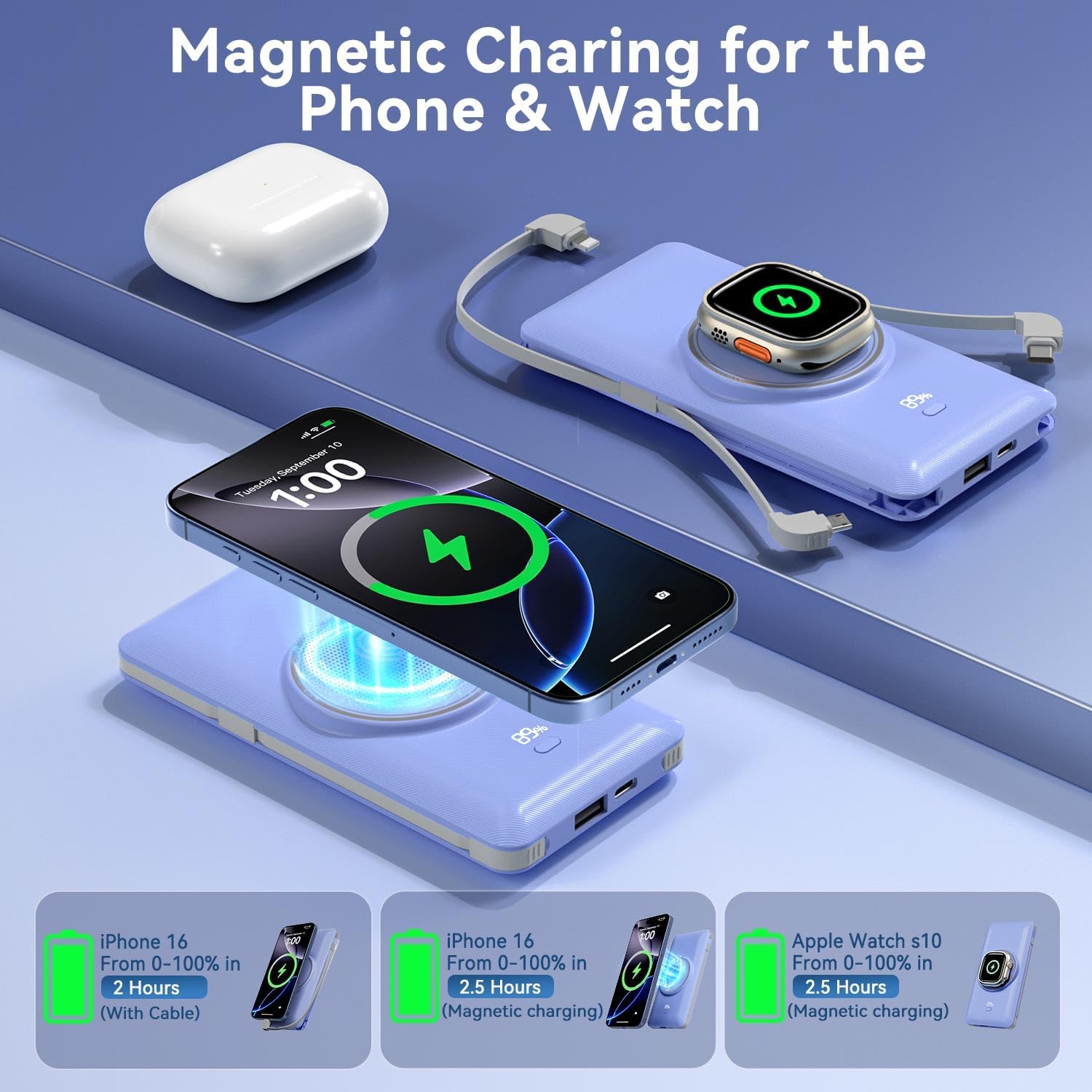 Cargador portátil magnético de 10000 mAh para iWatch y iPhone, 22,5...