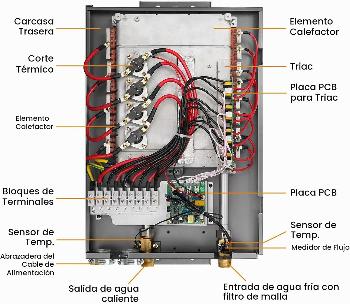 WINTEMP Calentador de agua eléctrico sin tanque de 36kW 240V ETL |...