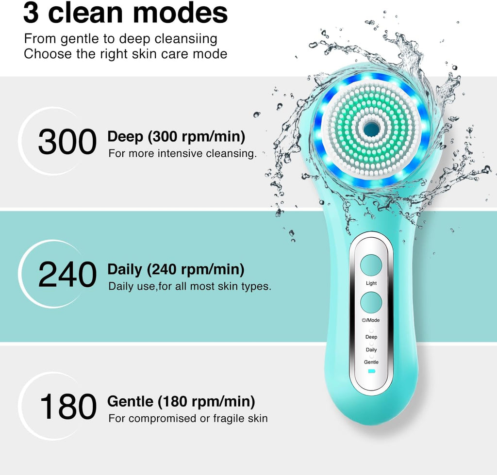UMICKOO Exfoliante facial, cepillo de limpieza facial recargable co...