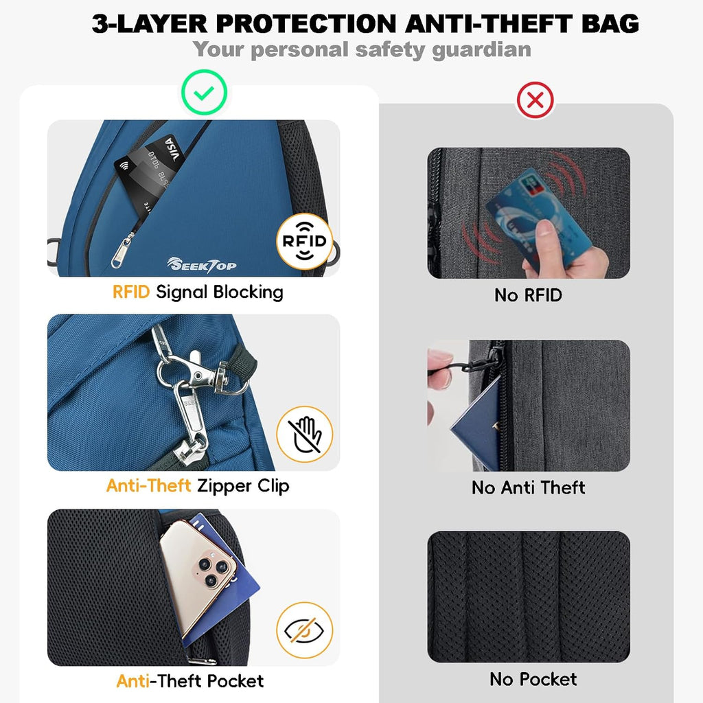 Seektop Bolsa cruzada antirrobo para mujer, con bloqueo RFID, imper...