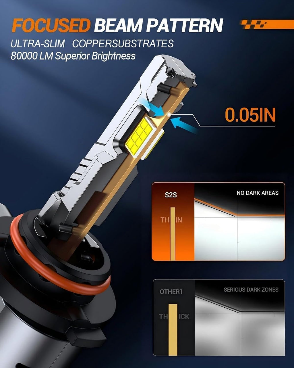 SEALIGHT Combo de bombillas de luz S2S 9005\/HB3 H11\/H8\/H9\/H16,...