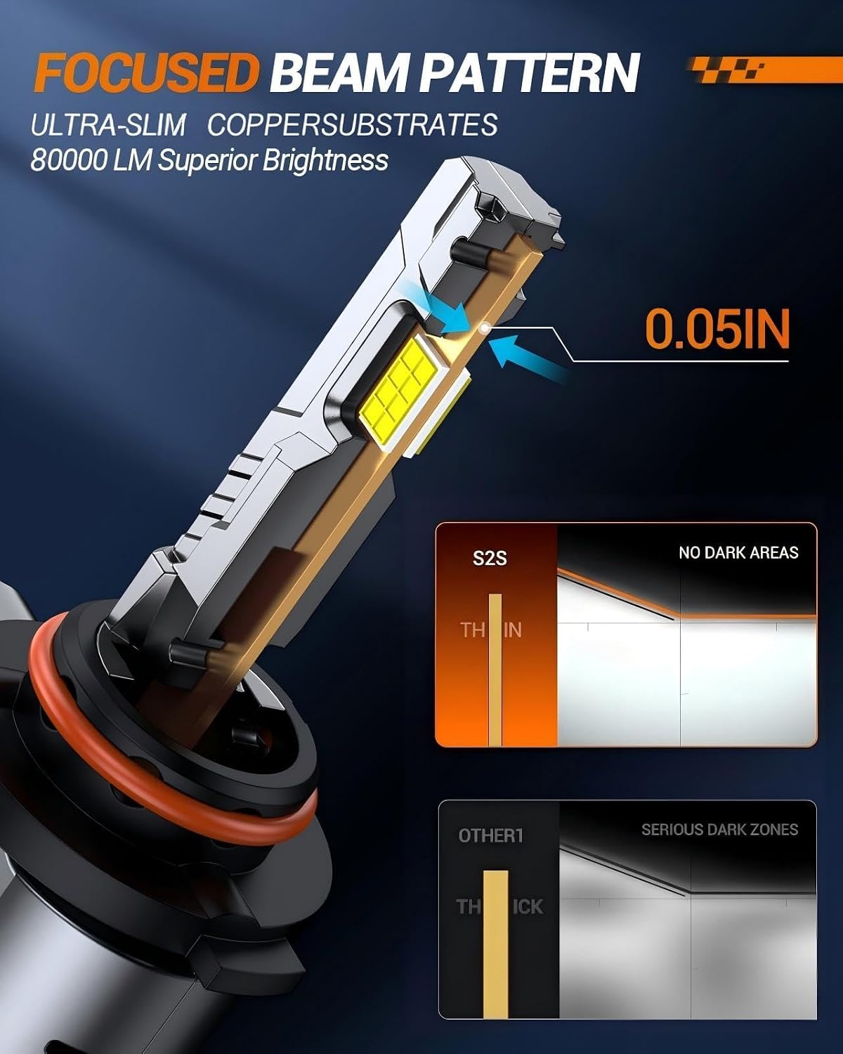 SEALIGHT Combo de bombillas de luz S2S 9005\/HB3 H11\/H8\/H9\/H16,...