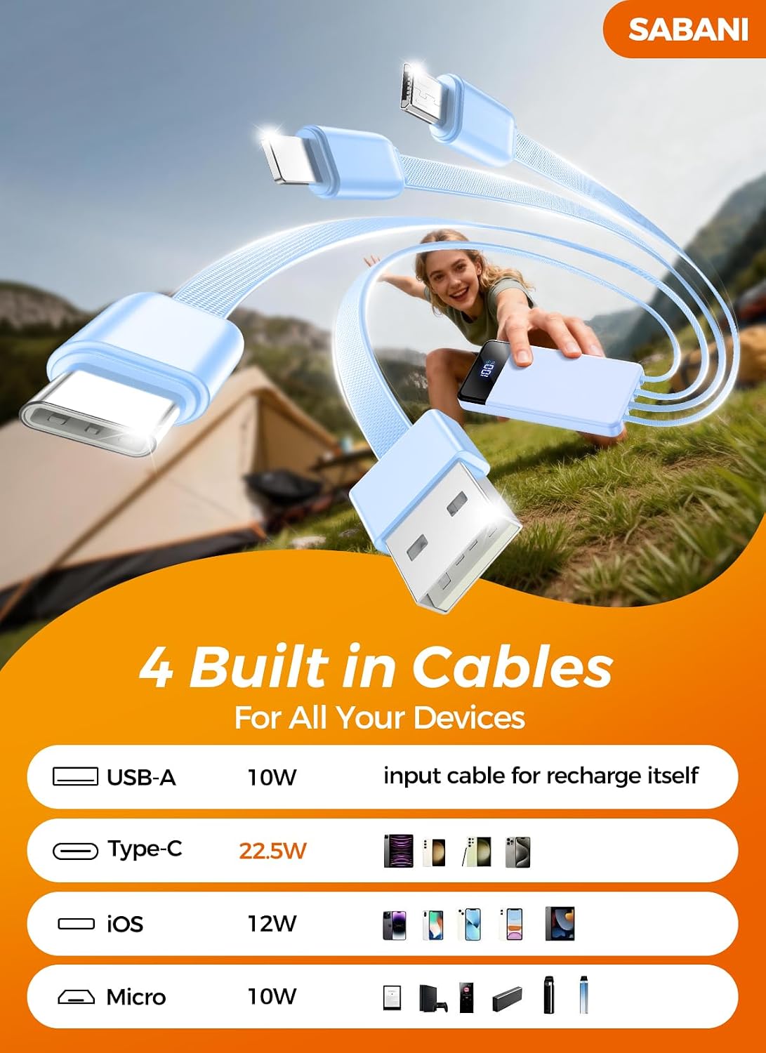 Cargador portátil de 35000 mAh - Powerbank con 4 cables integrados,...