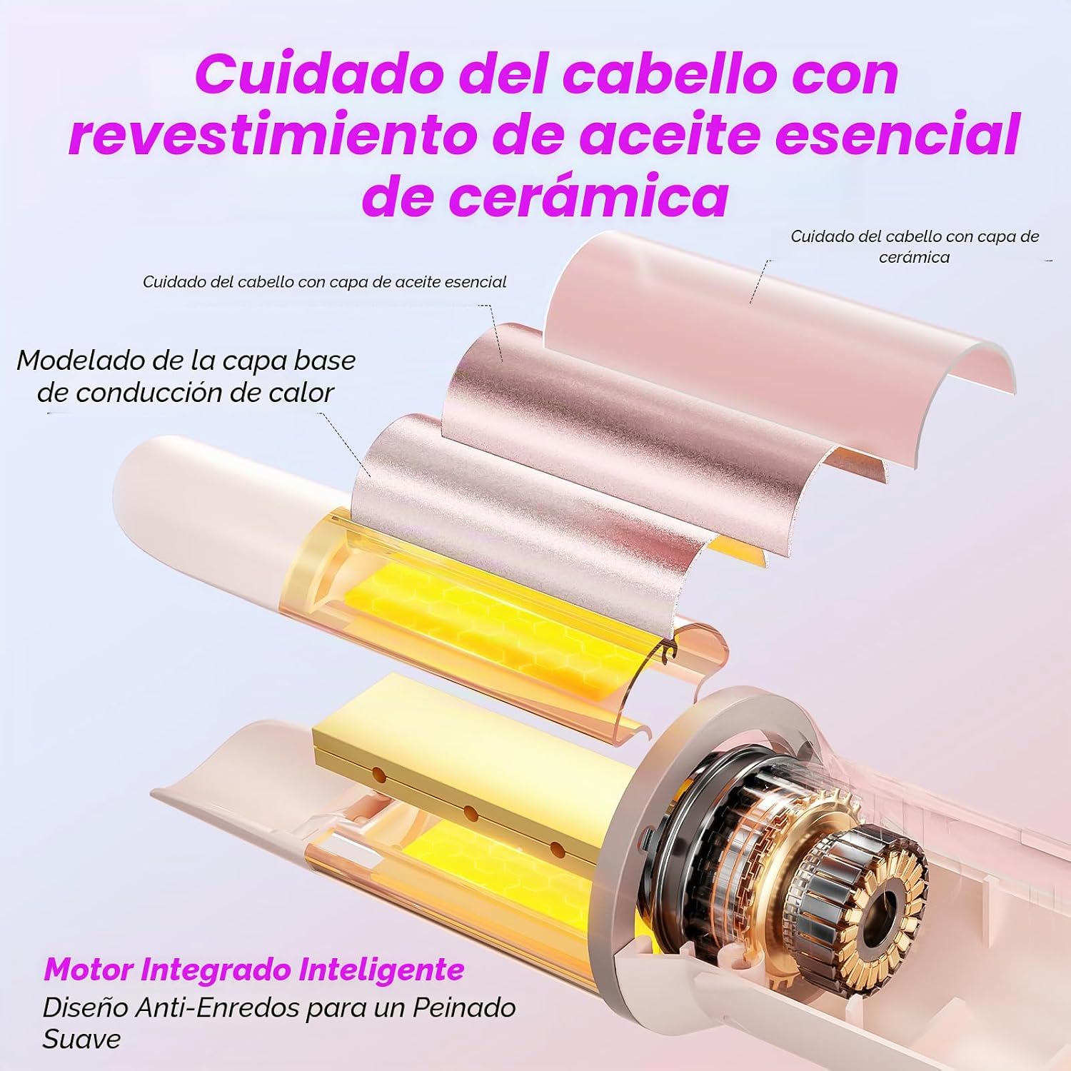DYHOO Rizador automático, 4 temperaturas, rizador giratorio de 1.25...