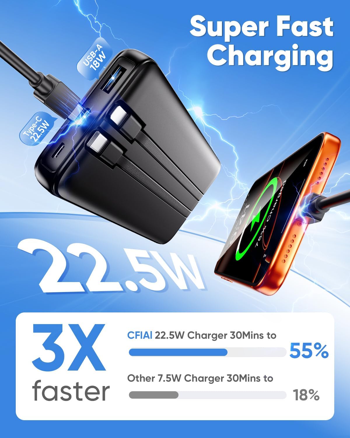 Cargador portátil de batería \u2013 Batería delgada de 15000 mAh 50...