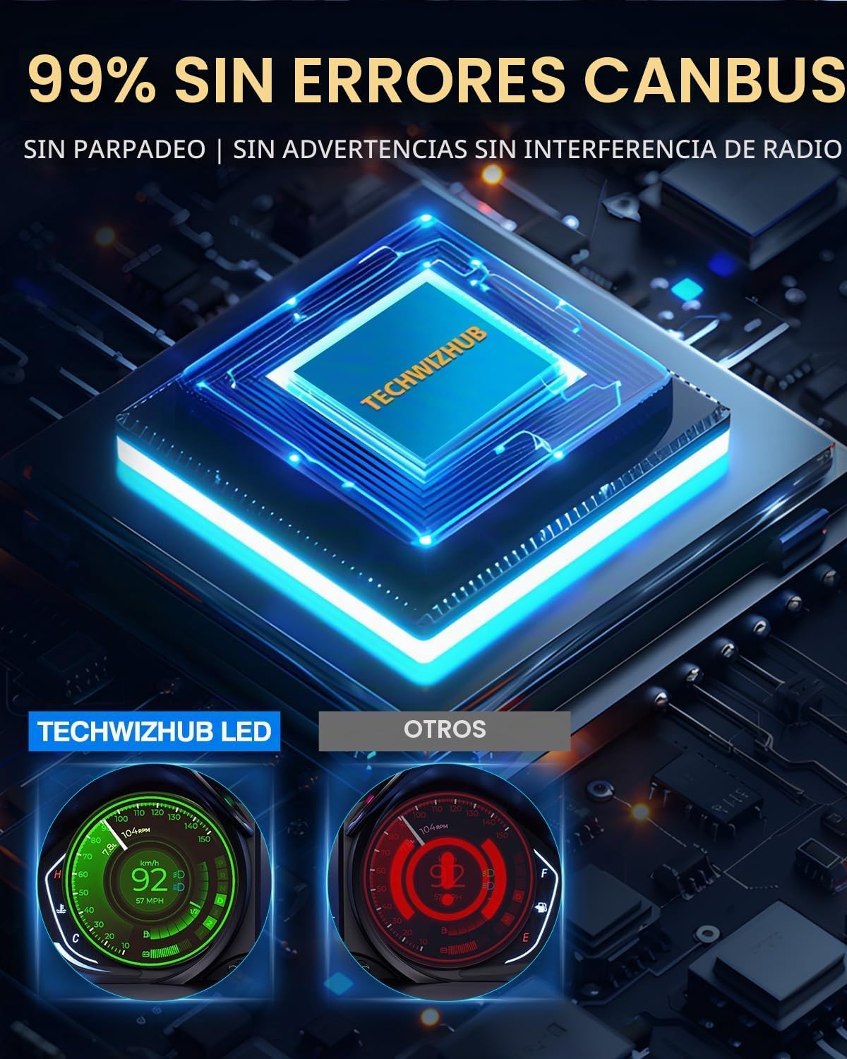TechWizHub Bombillas antiniebla H 11, blanco frío con bombillas de...