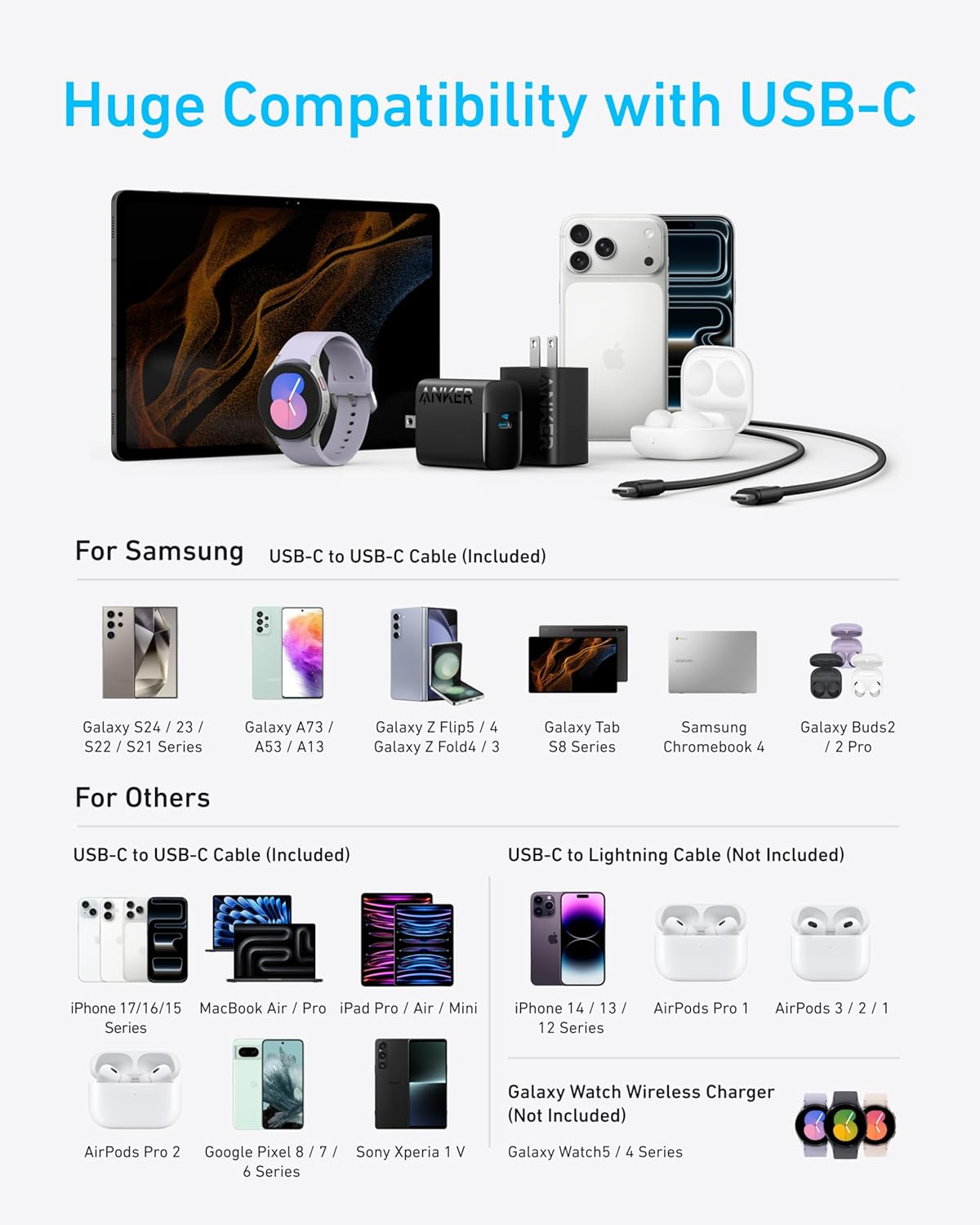 Anker Bloque de cargador USB C de 45 W, cargador rápido PPS con cab...
